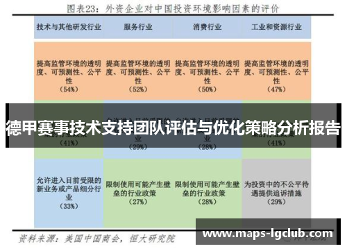 德甲赛事技术支持团队评估与优化策略分析报告