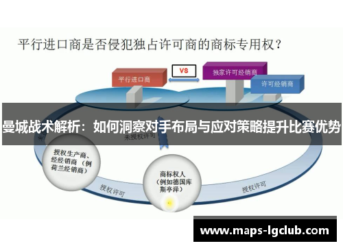 曼城战术解析：如何洞察对手布局与应对策略提升比赛优势