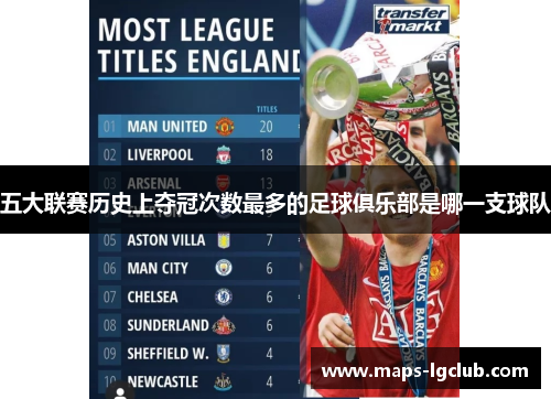 五大联赛历史上夺冠次数最多的足球俱乐部是哪一支球队
