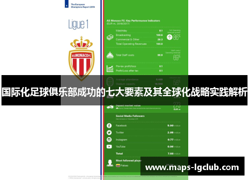 国际化足球俱乐部成功的七大要素及其全球化战略实践解析