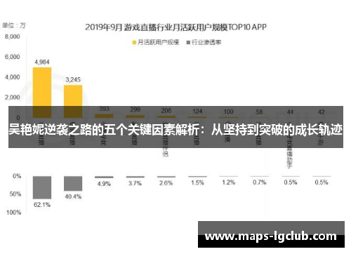 吴艳妮逆袭之路的五个关键因素解析：从坚持到突破的成长轨迹