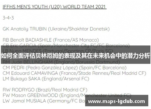 如何全面评估贝林厄姆的表现及其在未来机会中的潜力分析