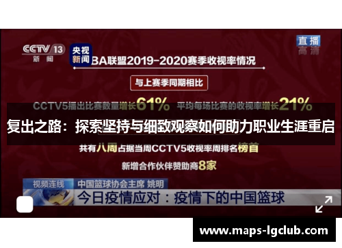 复出之路：探索坚持与细致观察如何助力职业生涯重启