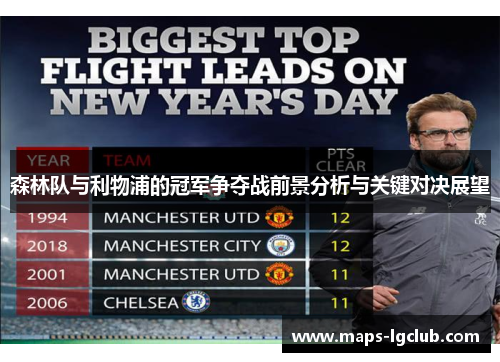 森林队与利物浦的冠军争夺战前景分析与关键对决展望