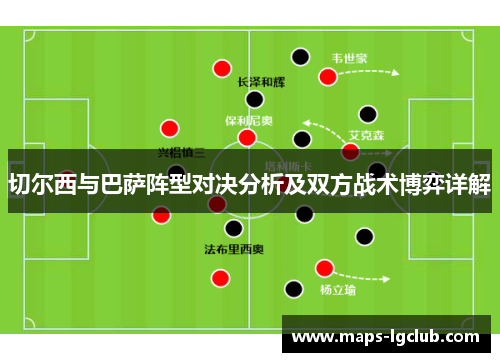 切尔西与巴萨阵型对决分析及双方战术博弈详解