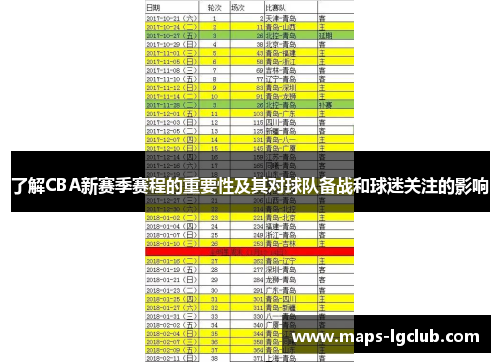 了解CBA新赛季赛程的重要性及其对球队备战和球迷关注的影响