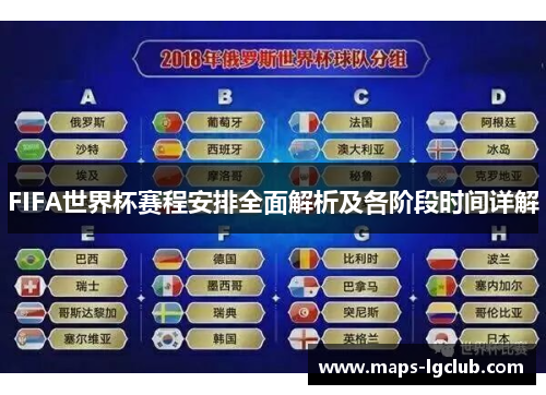 FIFA世界杯赛程安排全面解析及各阶段时间详解