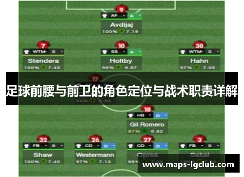 足球前腰与前卫的角色定位与战术职责详解