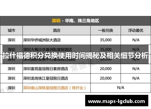 拉什福德积分兑换使用时间揭秘及相关细节分析