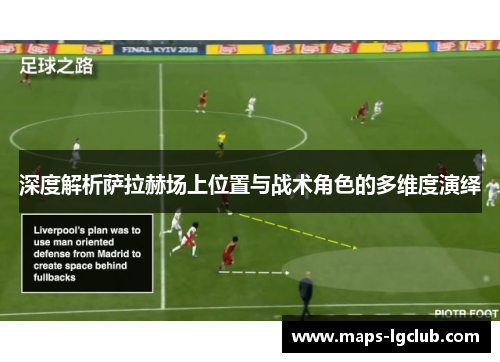 深度解析萨拉赫场上位置与战术角色的多维度演绎