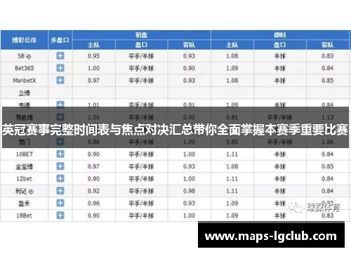 英冠赛事完整时间表与焦点对决汇总带你全面掌握本赛季重要比赛