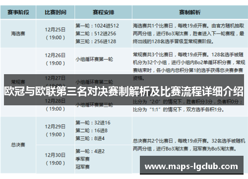欧冠与欧联第三名对决赛制解析及比赛流程详细介绍