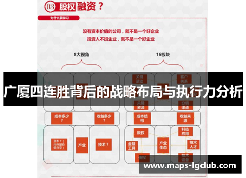 广厦四连胜背后的战略布局与执行力分析